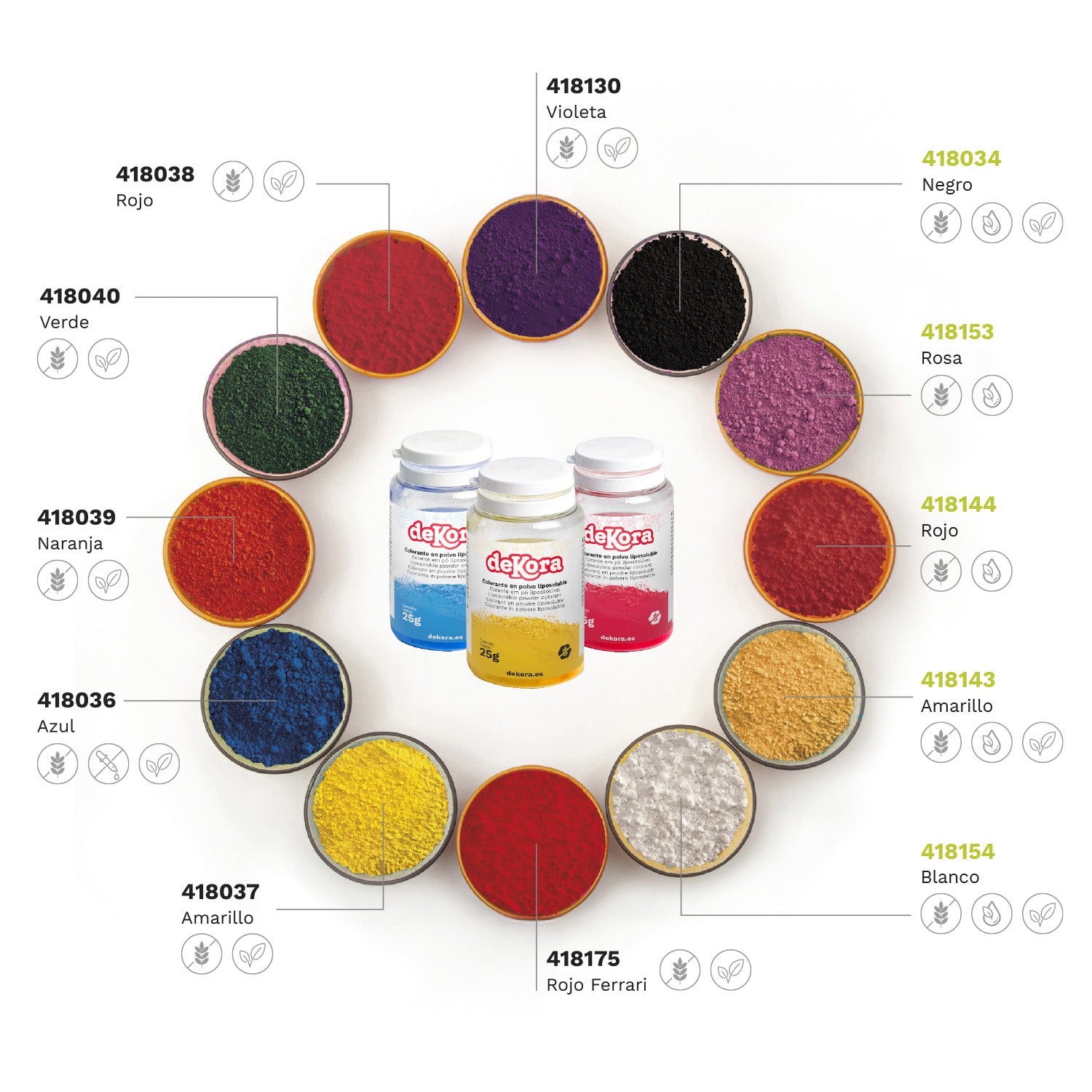 COLORE IN POLVERE LIPOSOLUBLE BIANCO 25GR