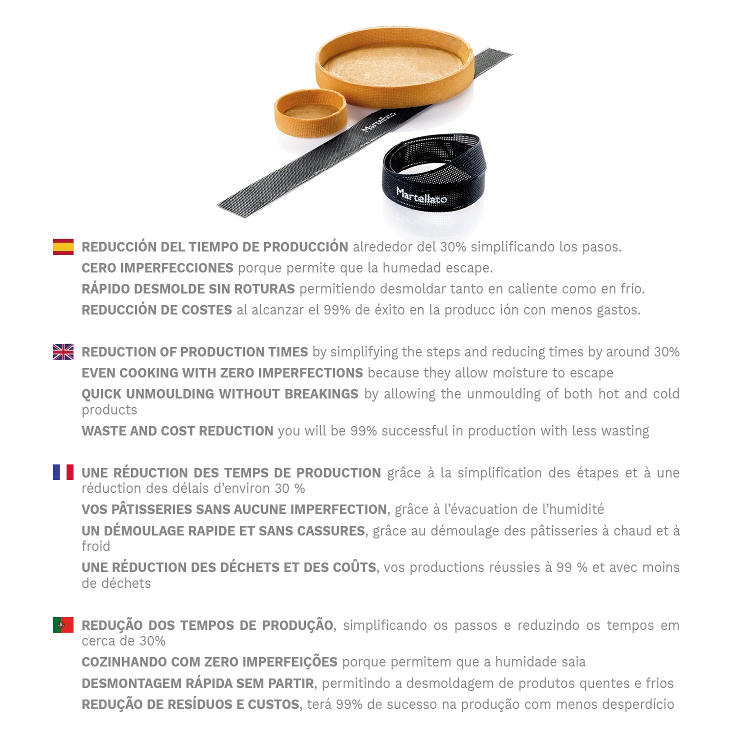 BANDA SILICONA MICRO PERFORADA 50CM X H 2,5CM